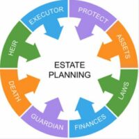 EstatePlan4 EstatePlan4
